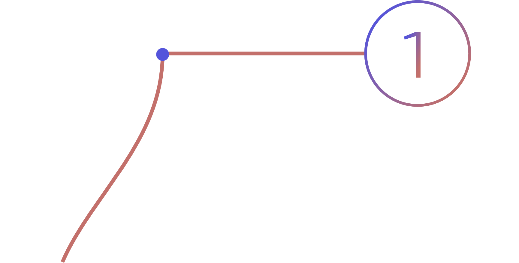 como funciona apitax 1