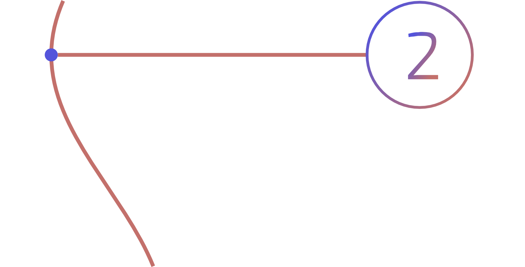 como funciona apitax 2