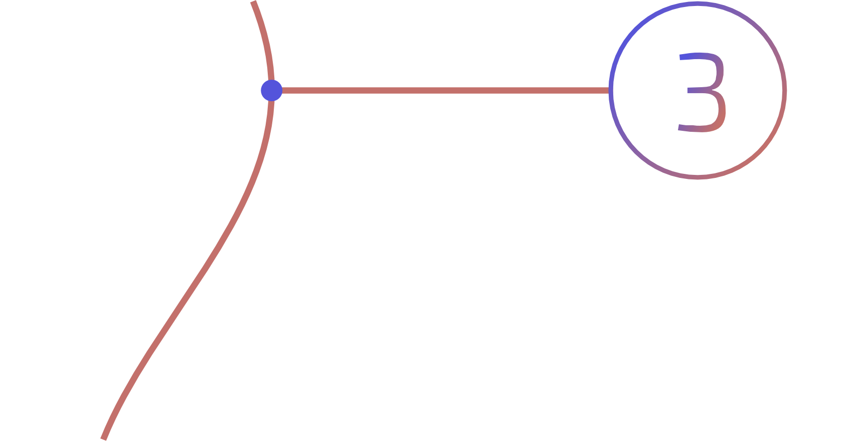 como funciona apitax 3