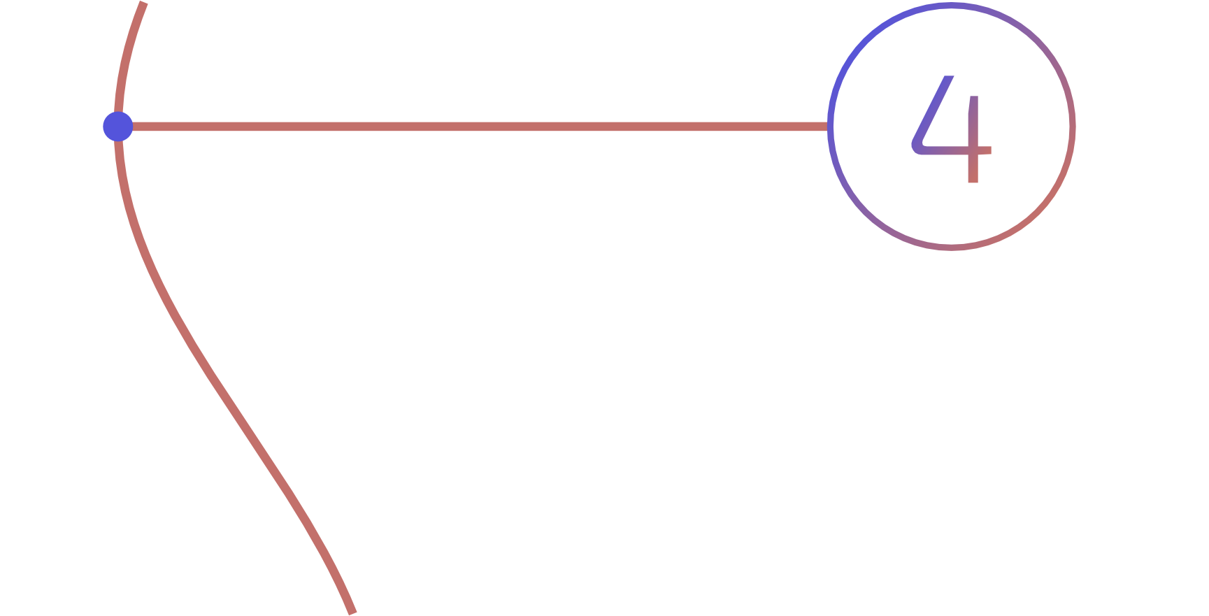 como funciona apitax 4