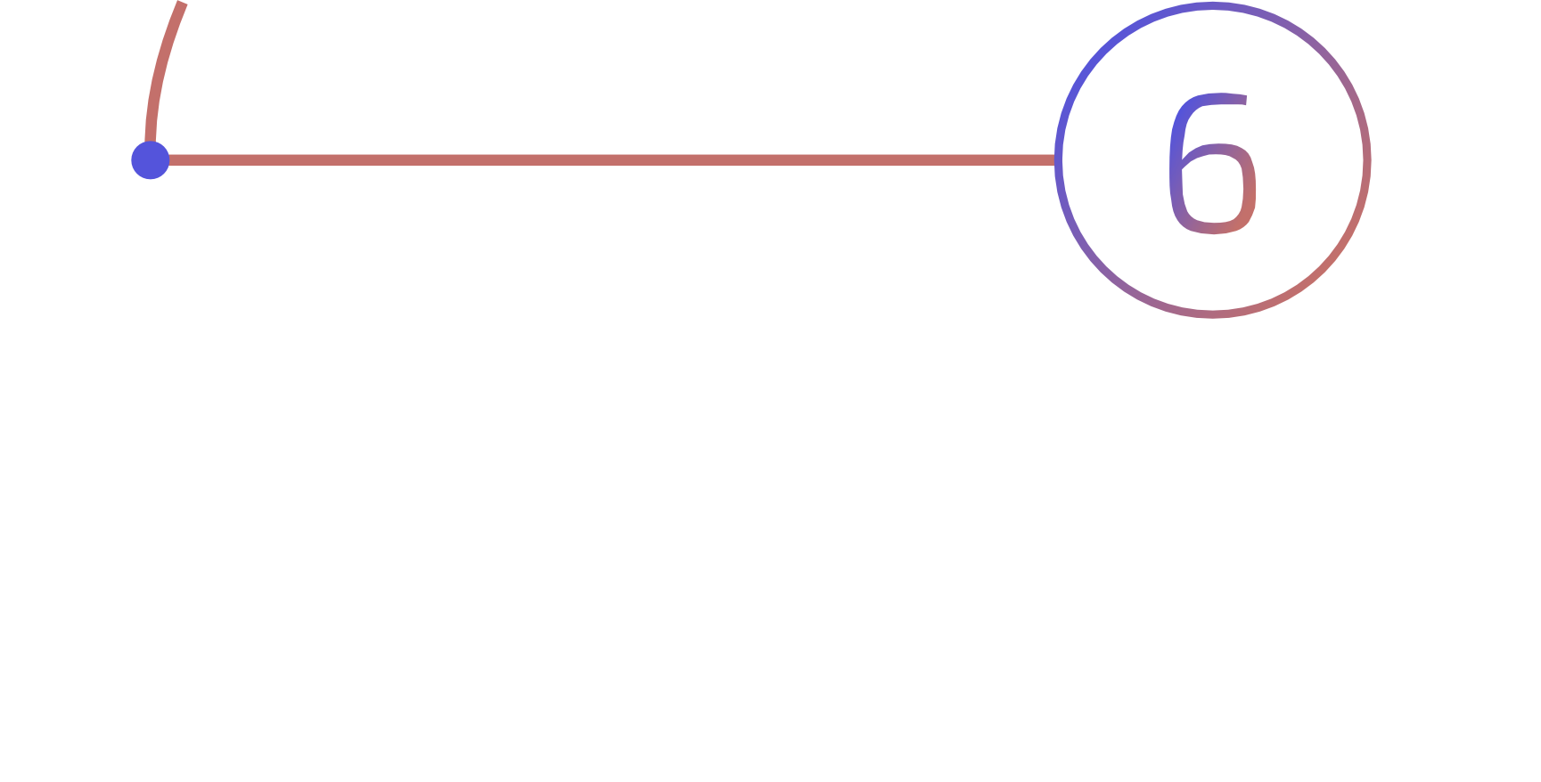 como funciona apitax 6